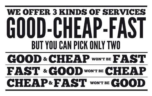 Good_Cheap_Fast